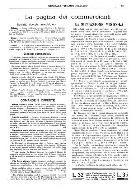 Giornale vinicolo italiano