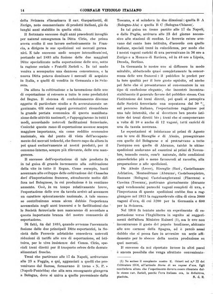 Giornale vinicolo italiano