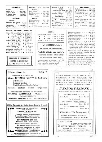 Giornale vinicolo italiano