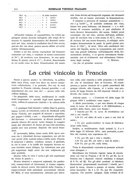 Giornale vinicolo italiano