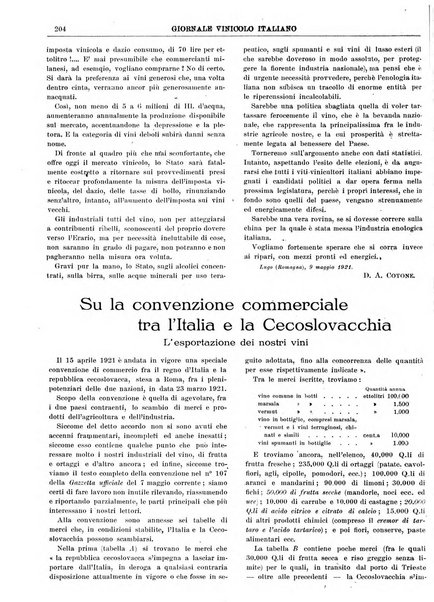 Giornale vinicolo italiano