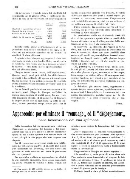 Giornale vinicolo italiano