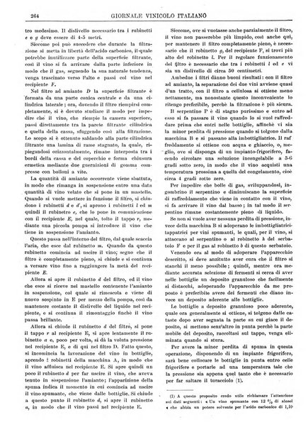 Giornale vinicolo italiano