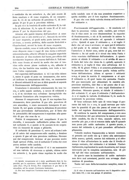 Giornale vinicolo italiano