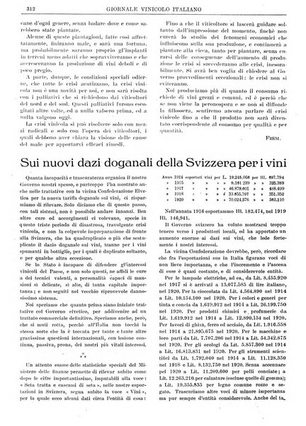 Giornale vinicolo italiano