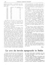 giornale/TO00185283/1921/unico/00000478