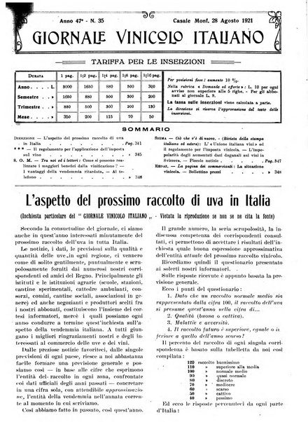 Giornale vinicolo italiano