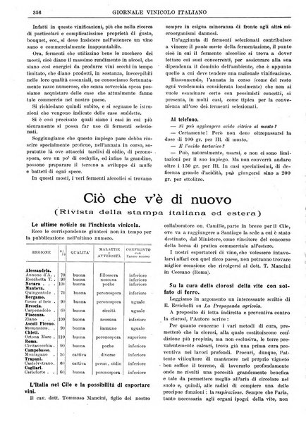 Giornale vinicolo italiano