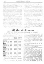 giornale/TO00185283/1921/unico/00000512