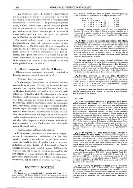 Giornale vinicolo italiano