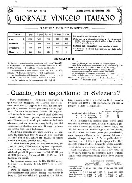 Giornale vinicolo italiano