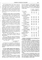 giornale/TO00185283/1921/unico/00000701