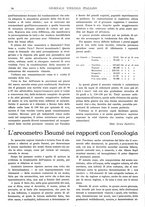 giornale/TO00185283/1922/unico/00000024