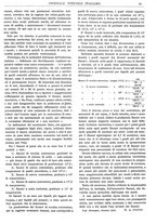 giornale/TO00185283/1922/unico/00000025