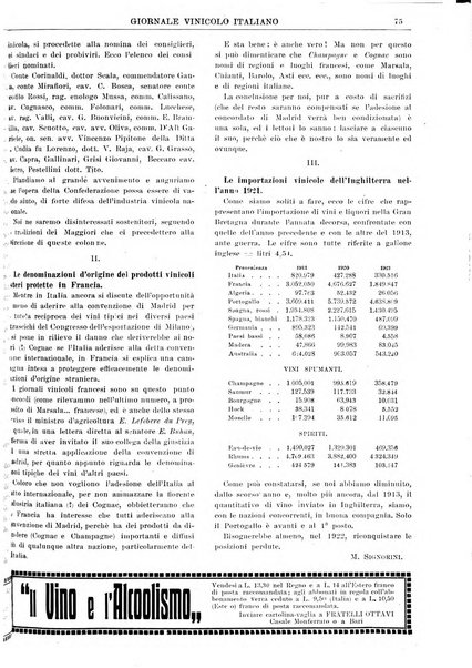 Giornale vinicolo italiano