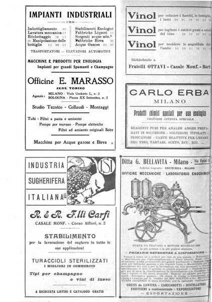 Giornale vinicolo italiano