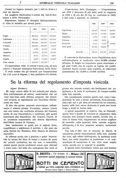 Giornale vinicolo italiano