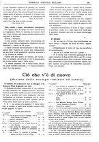 giornale/TO00185283/1922/unico/00000377