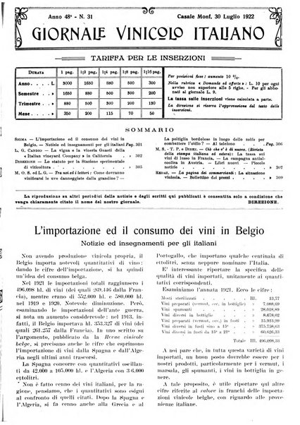 Giornale vinicolo italiano