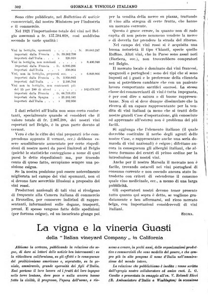 Giornale vinicolo italiano