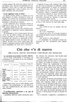 giornale/TO00185283/1922/unico/00000489