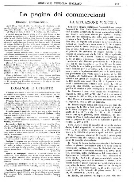 Giornale vinicolo italiano