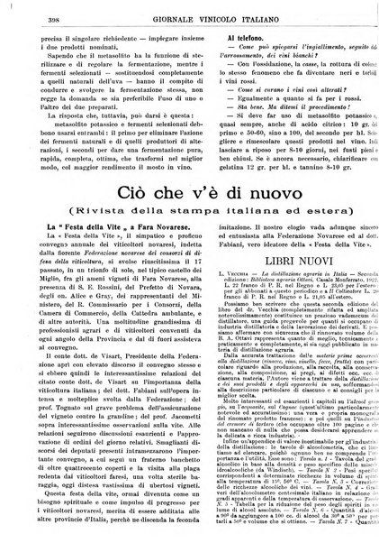 Giornale vinicolo italiano