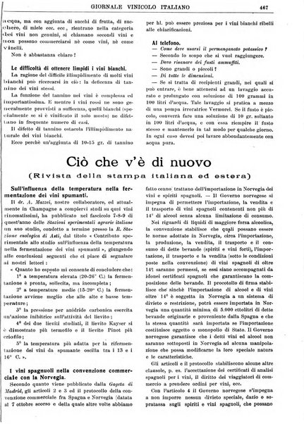 Giornale vinicolo italiano