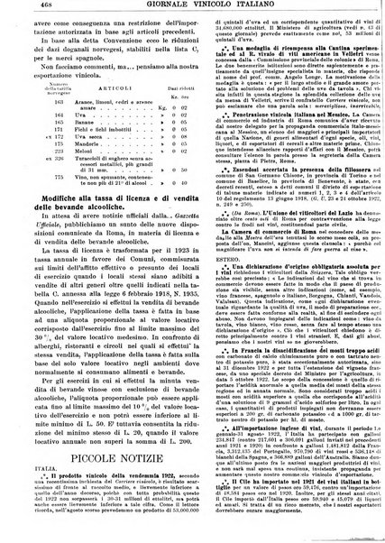 Giornale vinicolo italiano