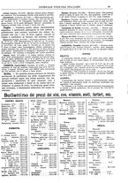 giornale/TO00185283/1924/unico/00000101