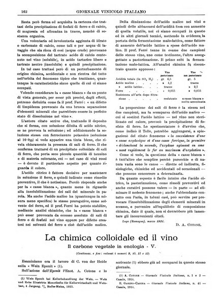 Giornale vinicolo italiano