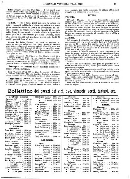 Giornale vinicolo italiano