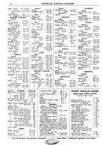 giornale/TO00185283/1925/unico/00000018