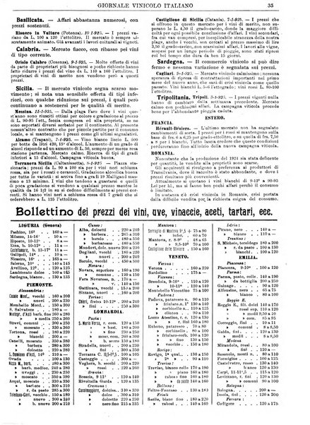 Giornale vinicolo italiano