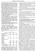 giornale/TO00185283/1925/unico/00000073