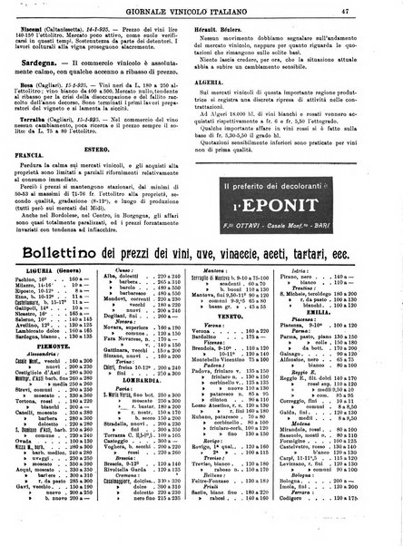 Giornale vinicolo italiano