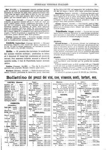 Giornale vinicolo italiano