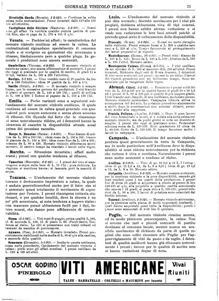 Giornale vinicolo italiano