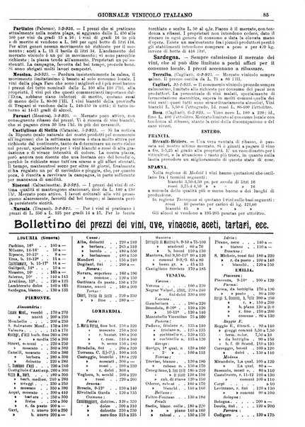 Giornale vinicolo italiano