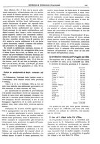 giornale/TO00185283/1925/unico/00000173