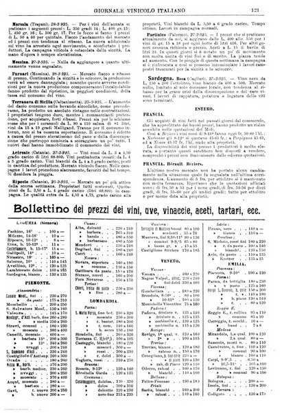 Giornale vinicolo italiano