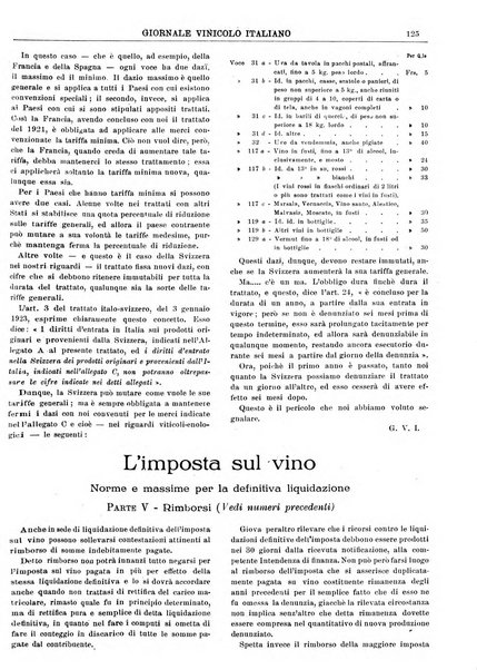 Giornale vinicolo italiano