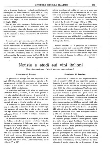 Giornale vinicolo italiano