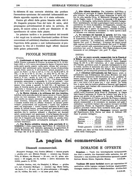 Giornale vinicolo italiano