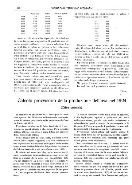 Giornale vinicolo italiano