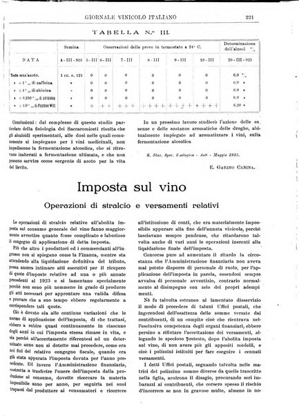 Giornale vinicolo italiano