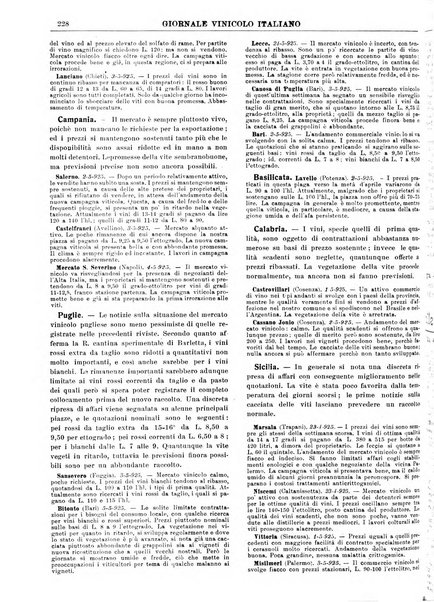 Giornale vinicolo italiano