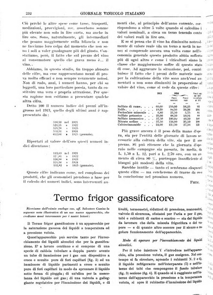 Giornale vinicolo italiano