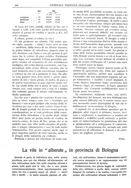 Giornale vinicolo italiano