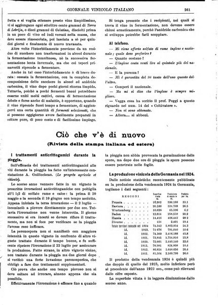 Giornale vinicolo italiano